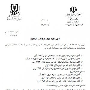 خمام - صحت انتخابات شورای شهر خمام تایید شد / آغاز فعالیت شورای پنجم از ۱۴ مرداد
