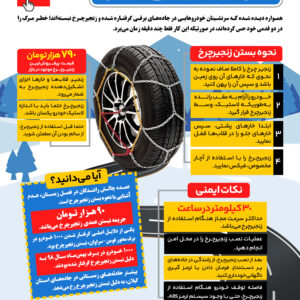 خمام - چگونه زنجیر چرخ ببندیم؟