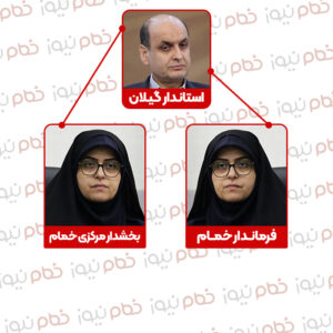 فرماندار خمام، همچنان بخشدار مرکزی است