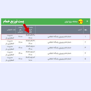 خمام - اگر این «مدیریت» است، بینظمی چیست؟